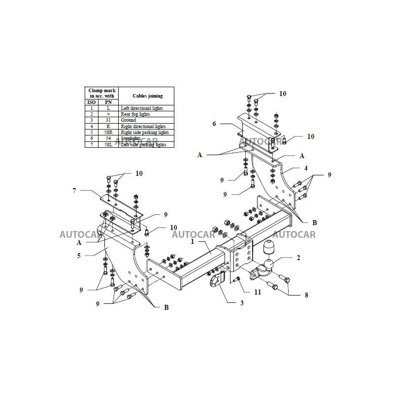 Ťažné zariadenie pre UNI - nákladné automobily - UNI - nákladné automobily - pevný systém - od  do 