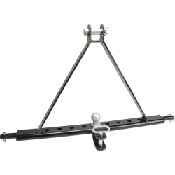 Trojbodový rám ťažného zariadenia kat. 2