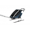 Thule Chariot Cross-Country Skiing Kit