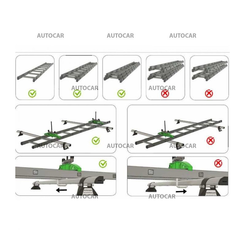 Držiak rebríku AutoRack Easy Clamp Wide