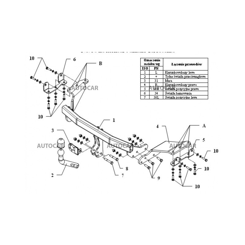 Ťažné zariadenie pre C-CROSSER - suv - skrutkový systém - od 2007 do 