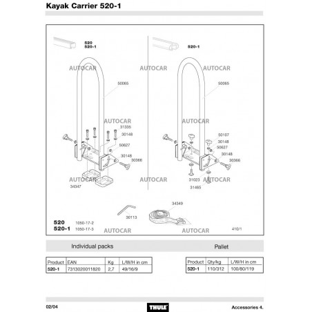 THULE Kayak Support 520-1