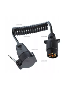 Cabluri prelungitoare