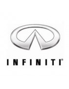 INFINITI