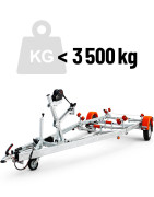 Peridocuri pentru bărci de la 750 kg până la 3500 kg