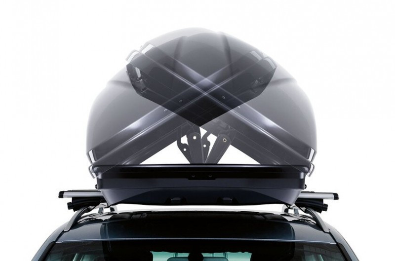 Thule Motion XT Sport TITAN